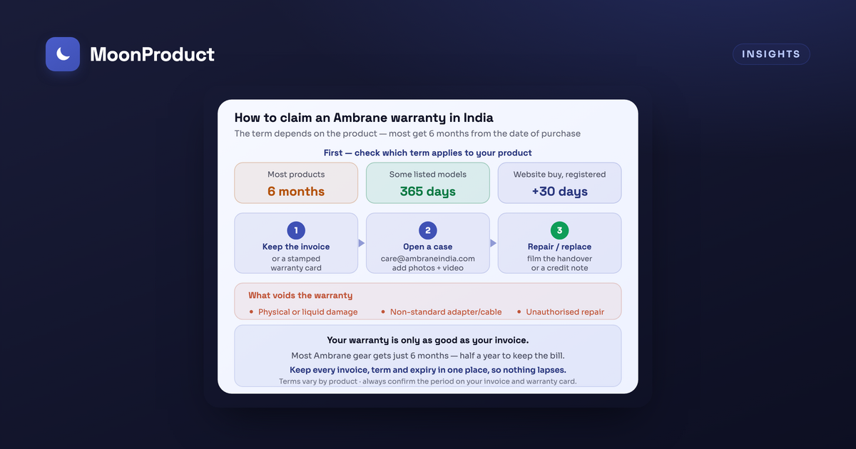 How to check and claim your Ambrane warranty in India (2026)